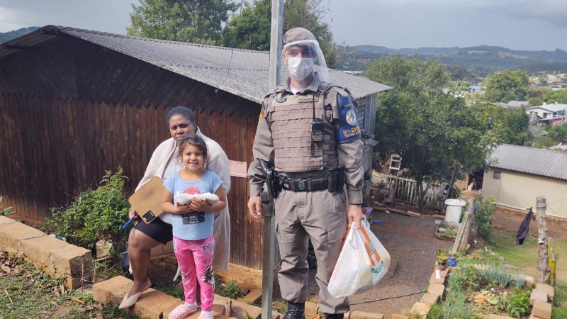 Auxílio durante a pandemia