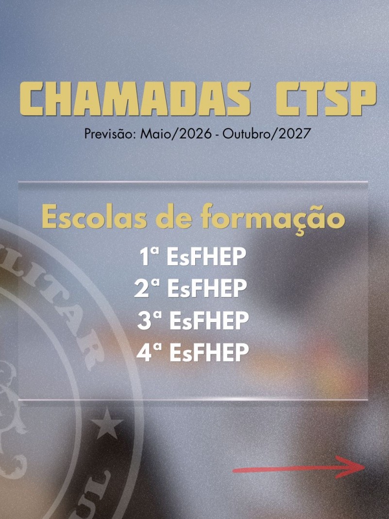 Cronograma de chamadas do CTSP